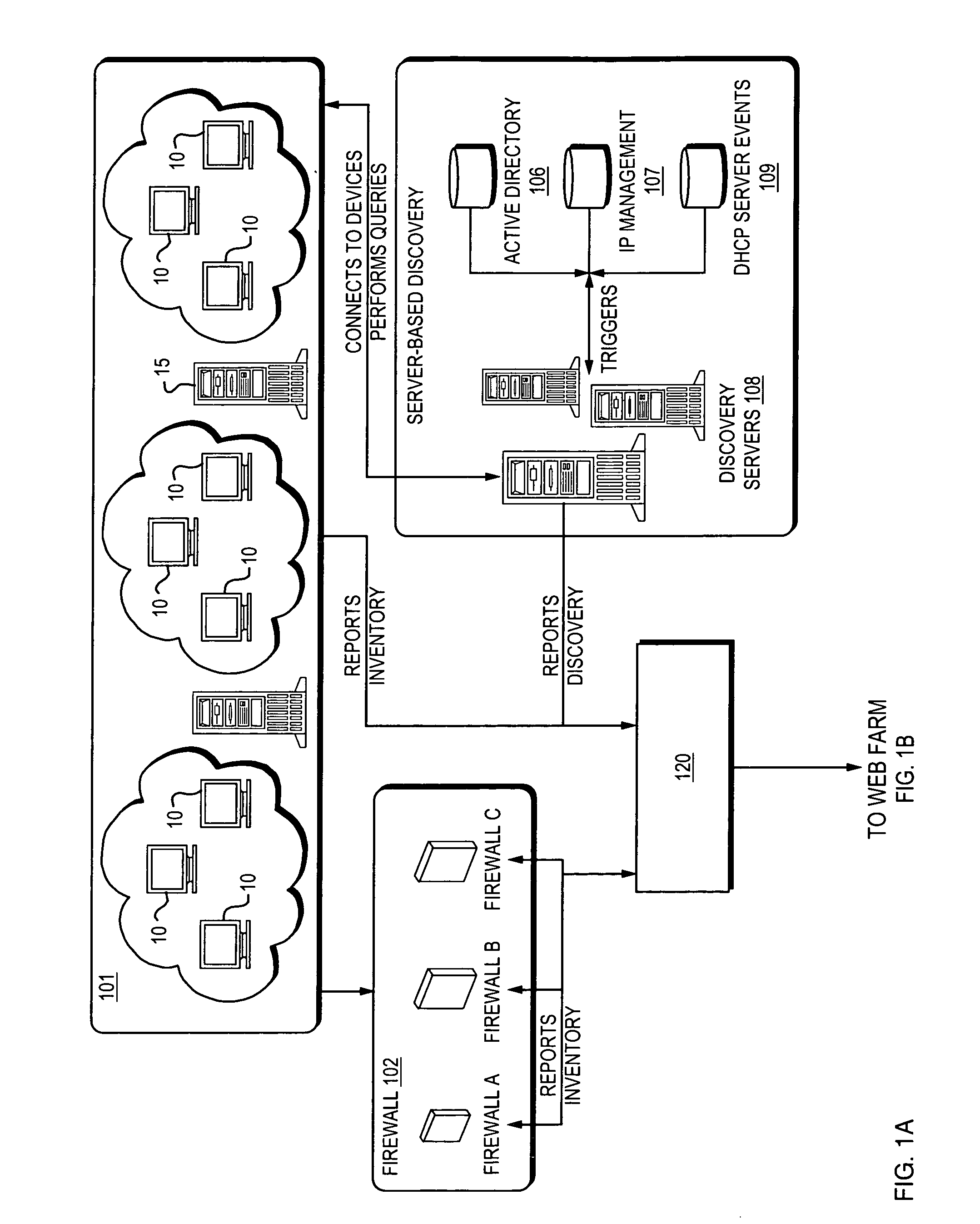 Method and system for identifying and conducting inventory of computer assets on a network