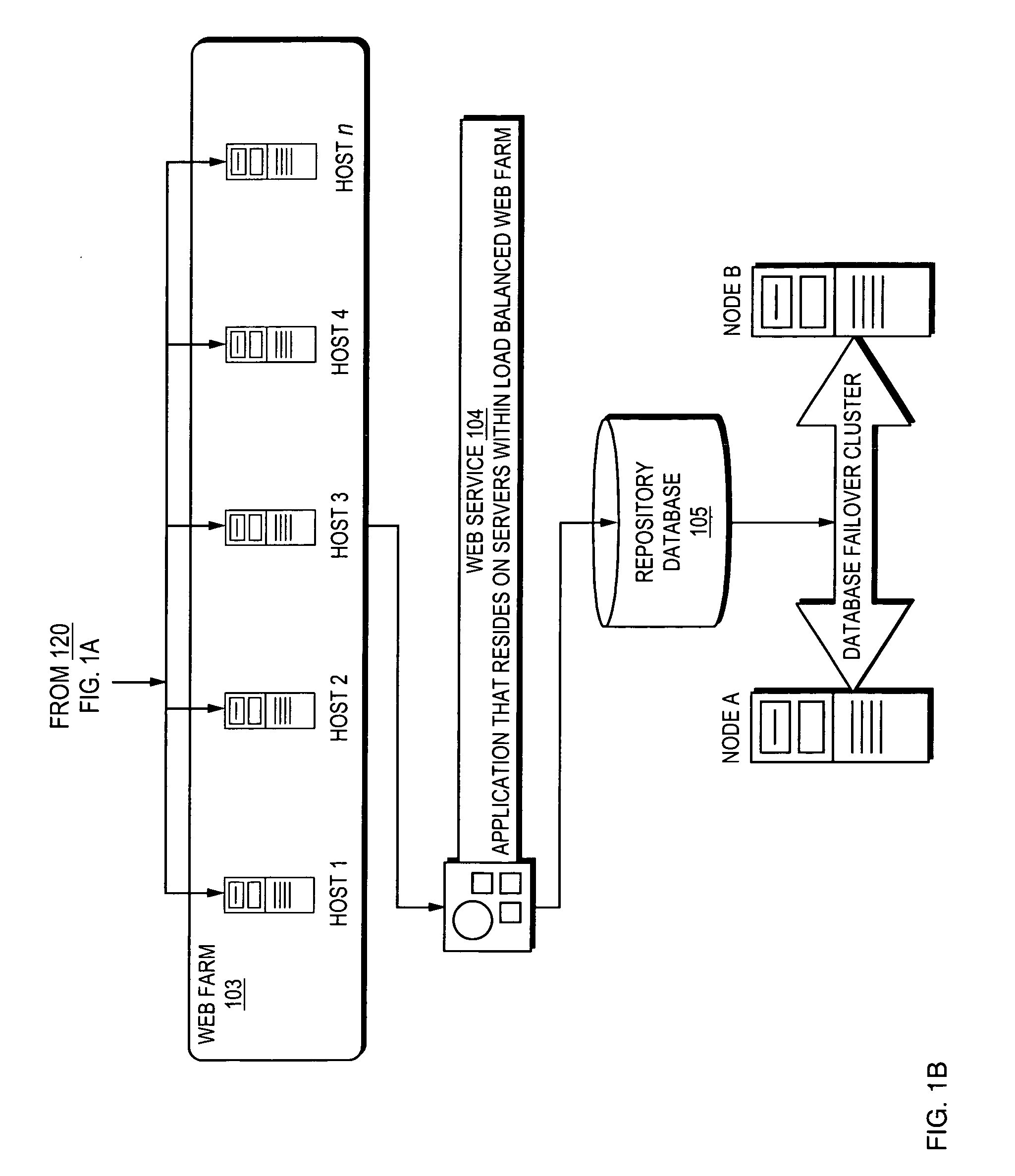 Method and system for identifying and conducting inventory of computer assets on a network