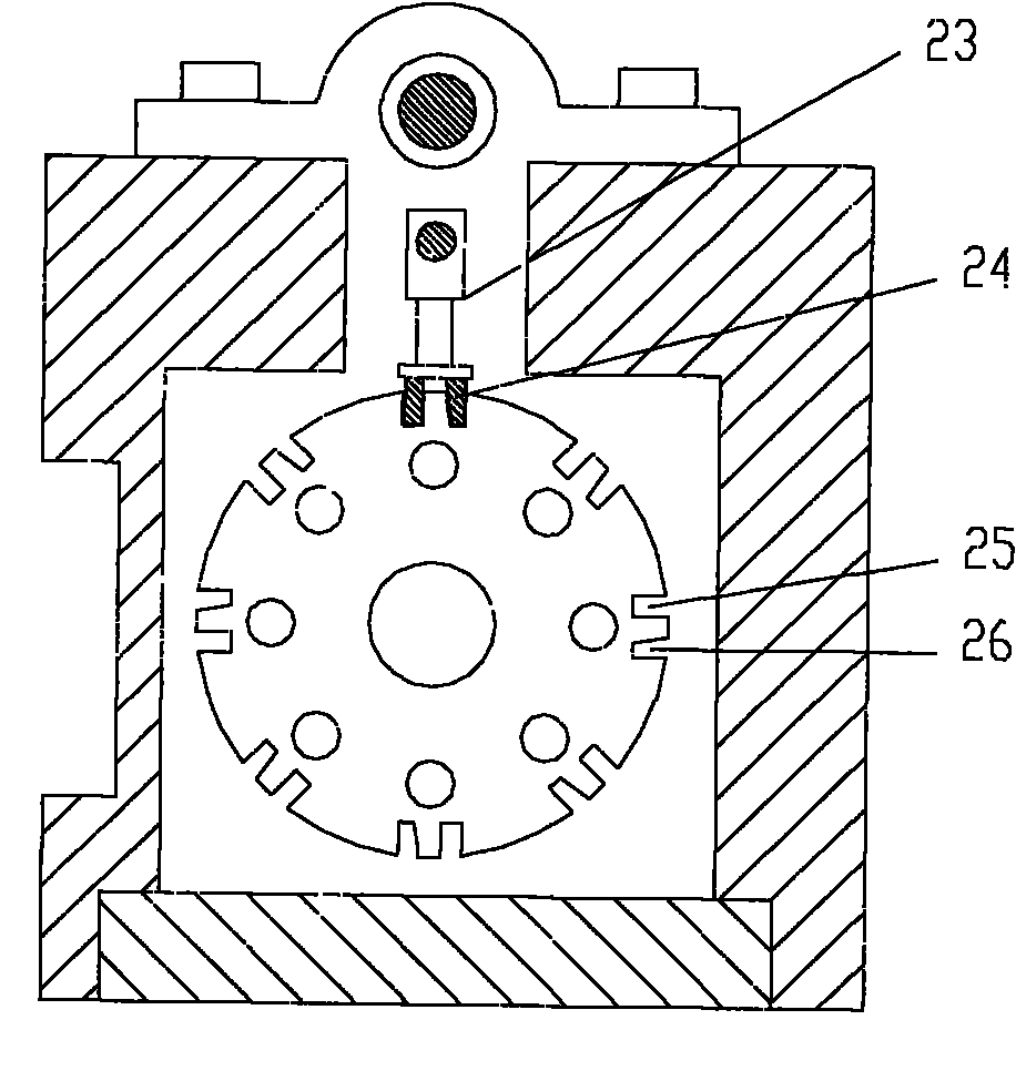 Alignment adjustment method for bolt cold heading machine and mold box positioning mold