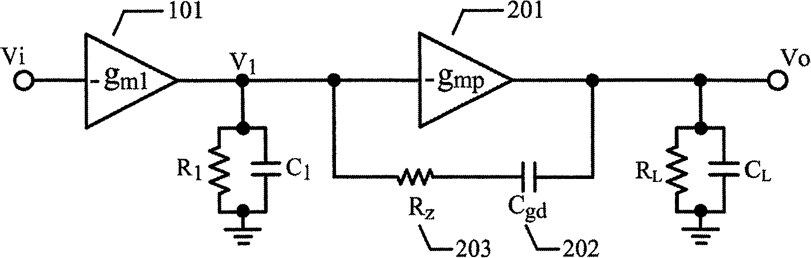 LDO circuit using bidirectional asymmetry buffer structure to improve performance