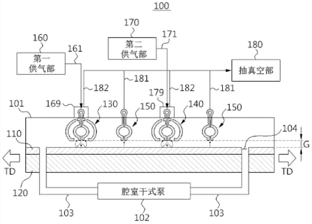 Atomic layer deposition device