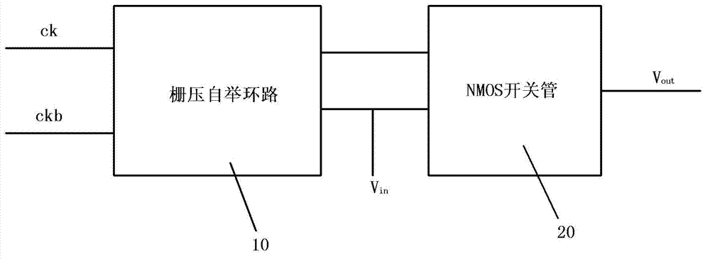 Grid voltage bootstrapped switch circuit