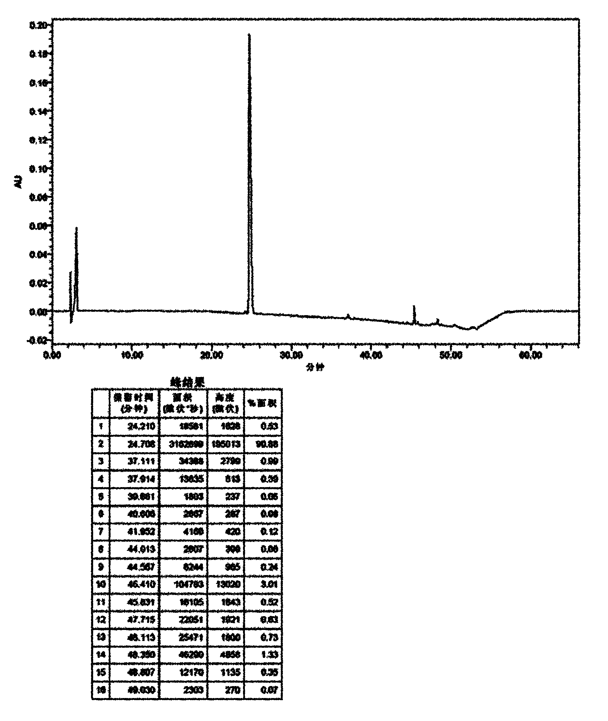 Liquid pharmaceutical composition containing echinocandin antifungal agent caspofungin