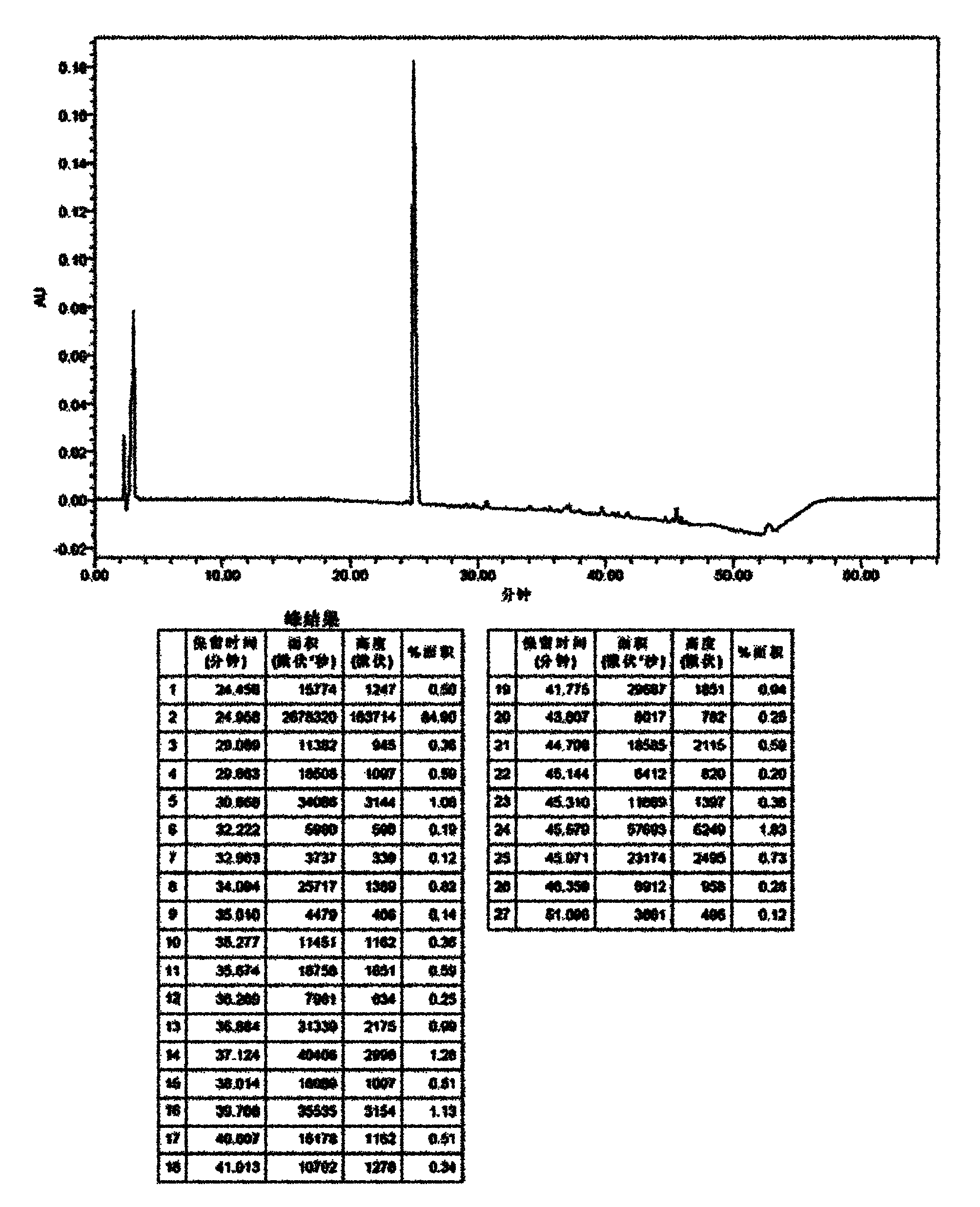 Liquid pharmaceutical composition containing echinocandin antifungal agent caspofungin