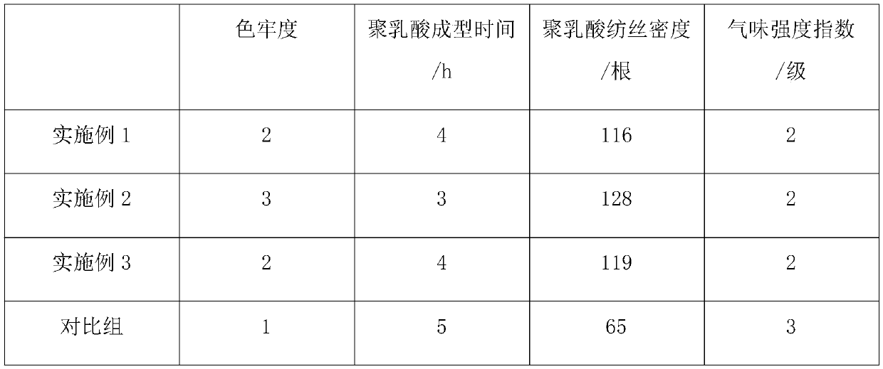 Polylactic acid based cotton interwoven fabric and processing method thereof