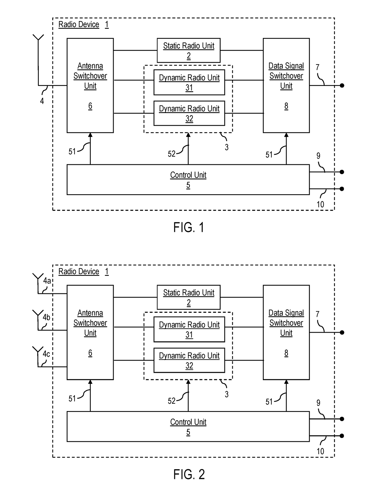 Radio device and a method for the transmission of information