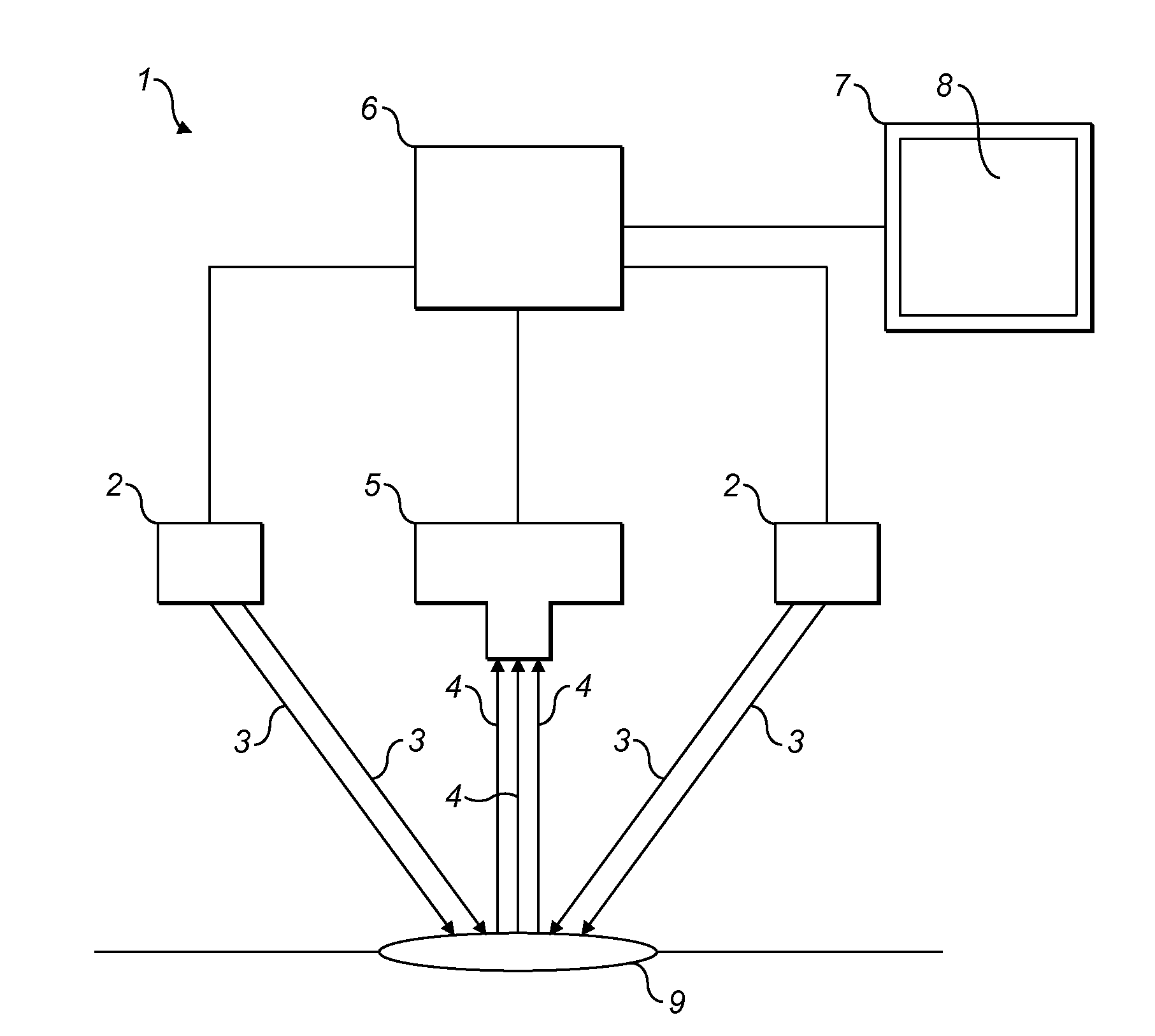 Imaging method