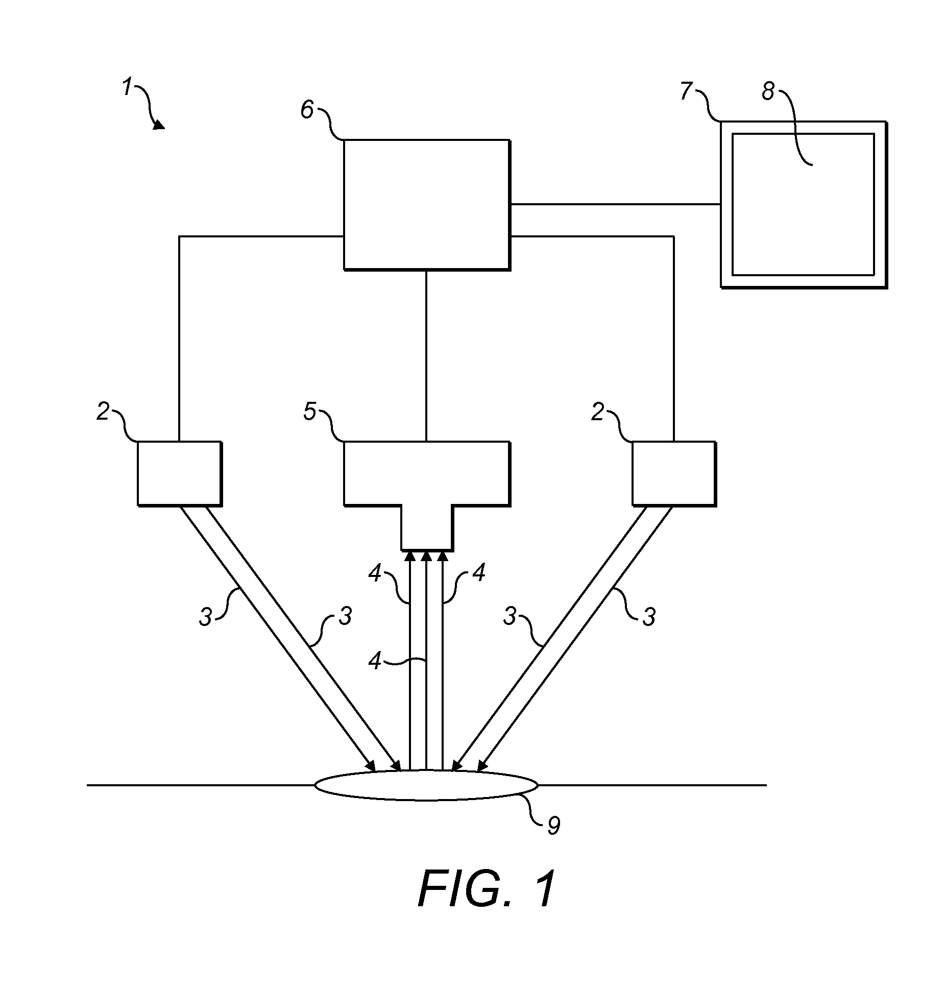 Imaging method