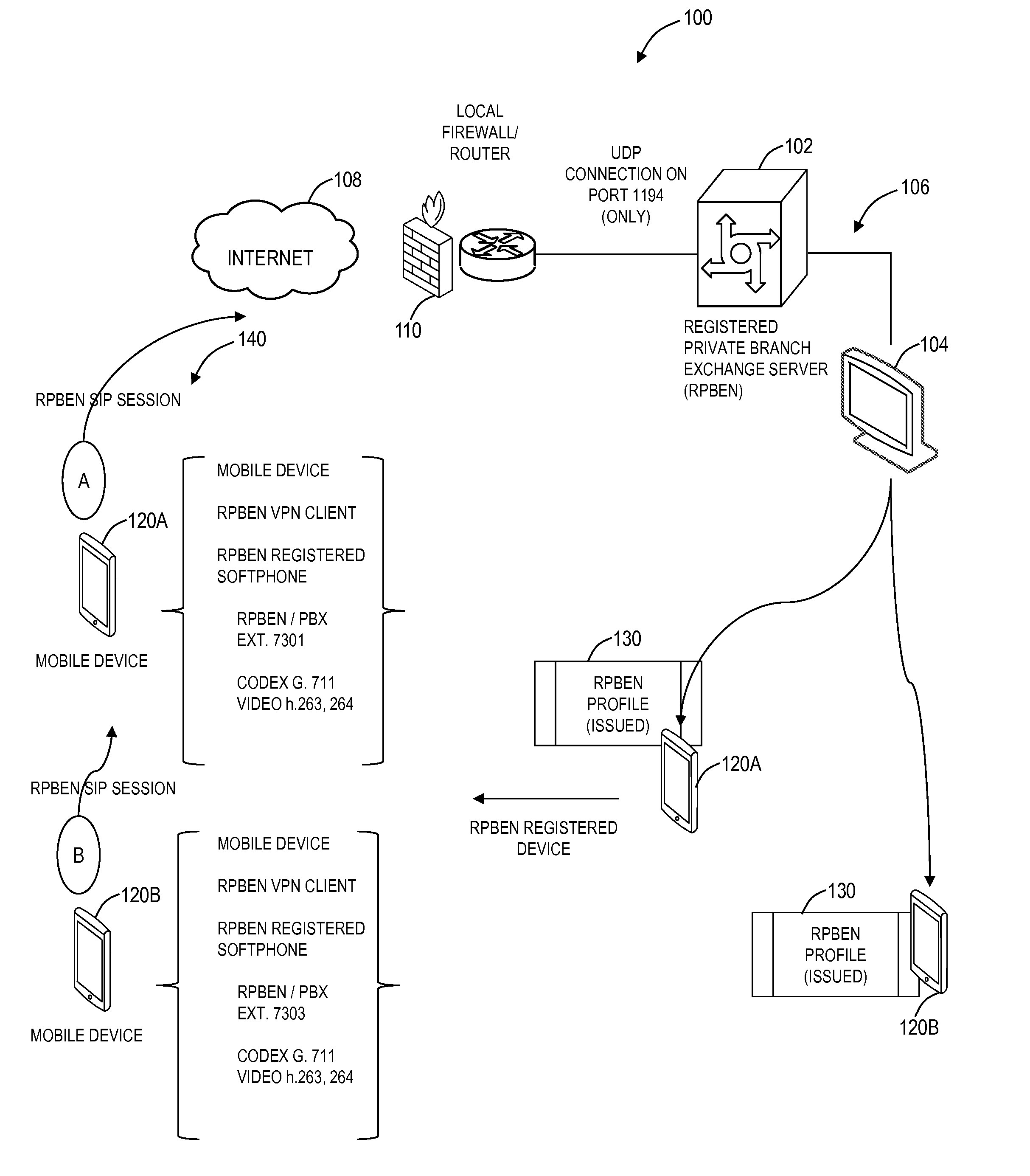 Private and secure communication systems and methods