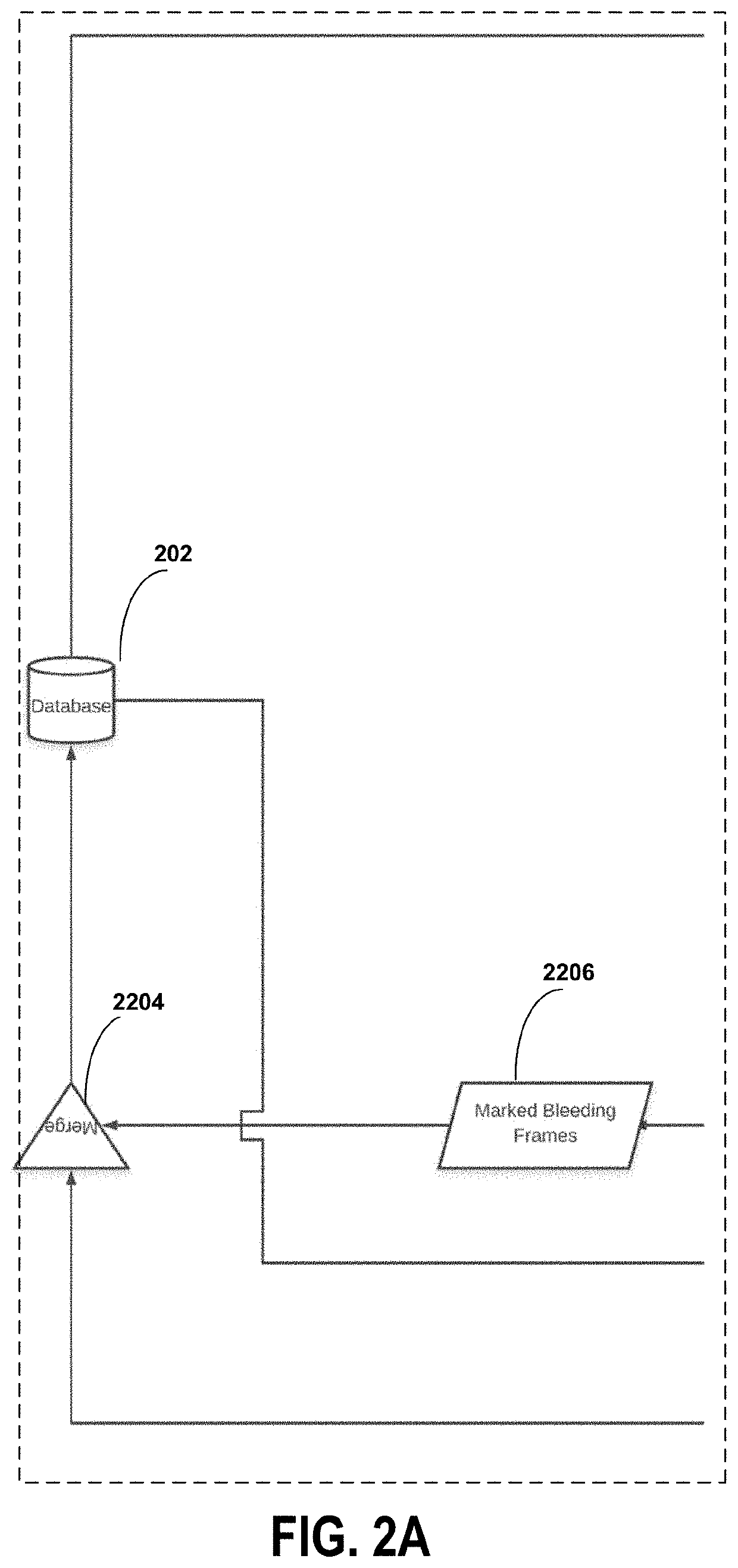 System and method for adverse event detection or severity estimation from surgical data