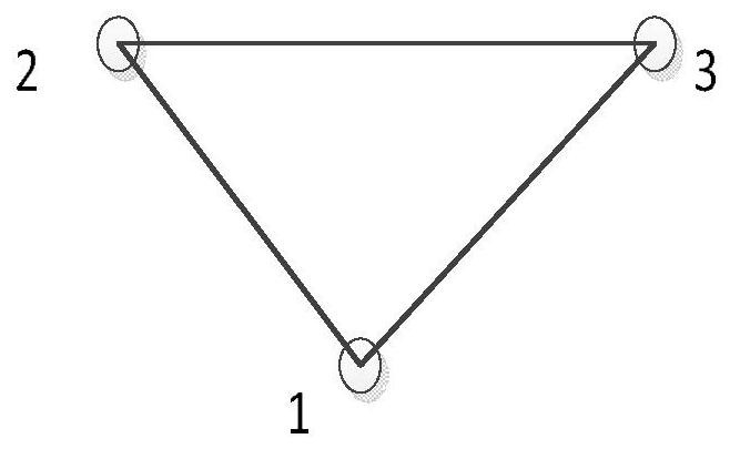 Two-dimensional formation communication topology generation and expression method based on minimum weak rigidity