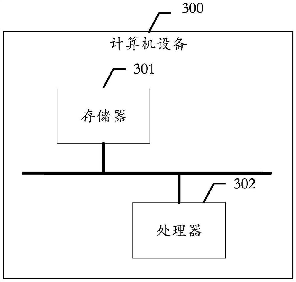 Medical expression editing method, device, equipment and medium based on svg element