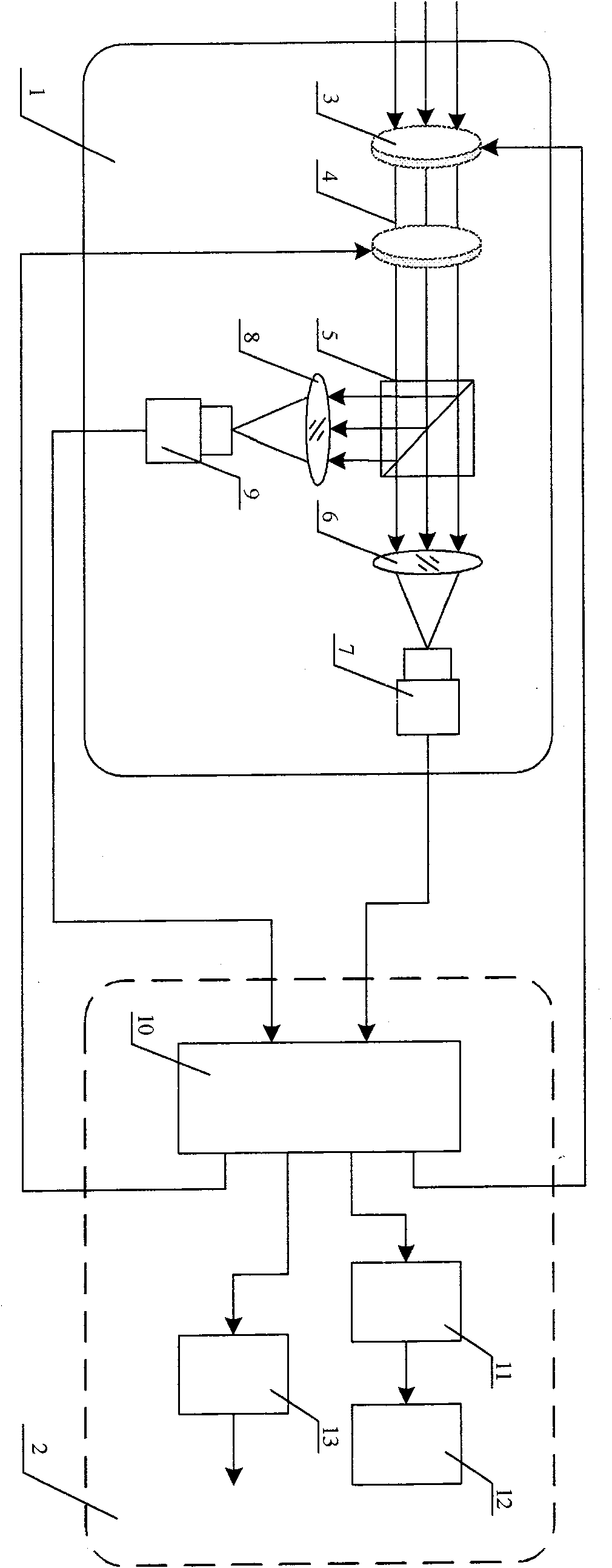 Embedded type polarization state measuring instrument based on LCD