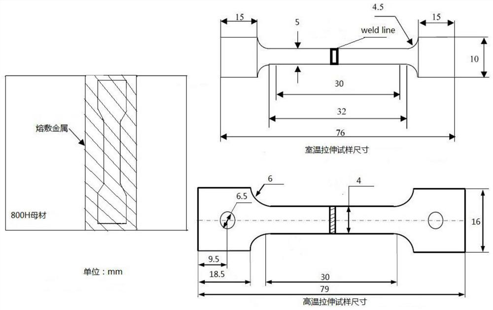 Fe-Ni base alloy welding wire for 800h alloy welding and preparation method thereof, welding method of 800h alloy