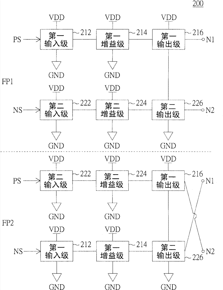 Double-channel operational amplifier circuit