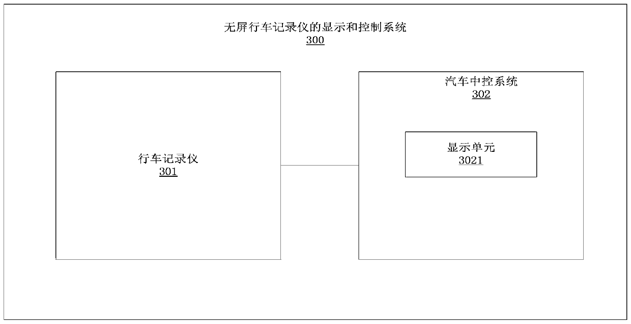 Display and control method and system for screenless driving recorder