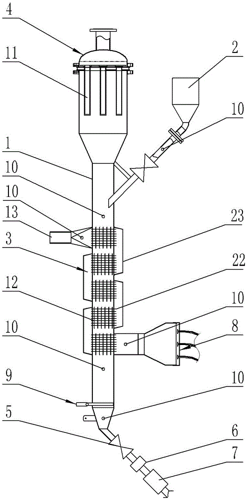 Feeding device for powdery raw materials