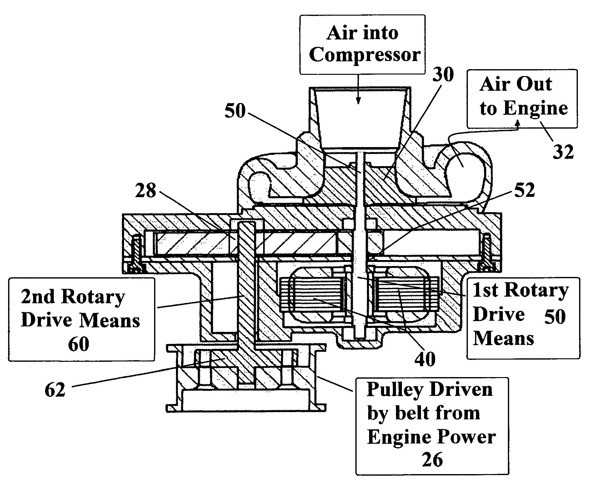 Electric motor assisted mechanical supercharging system