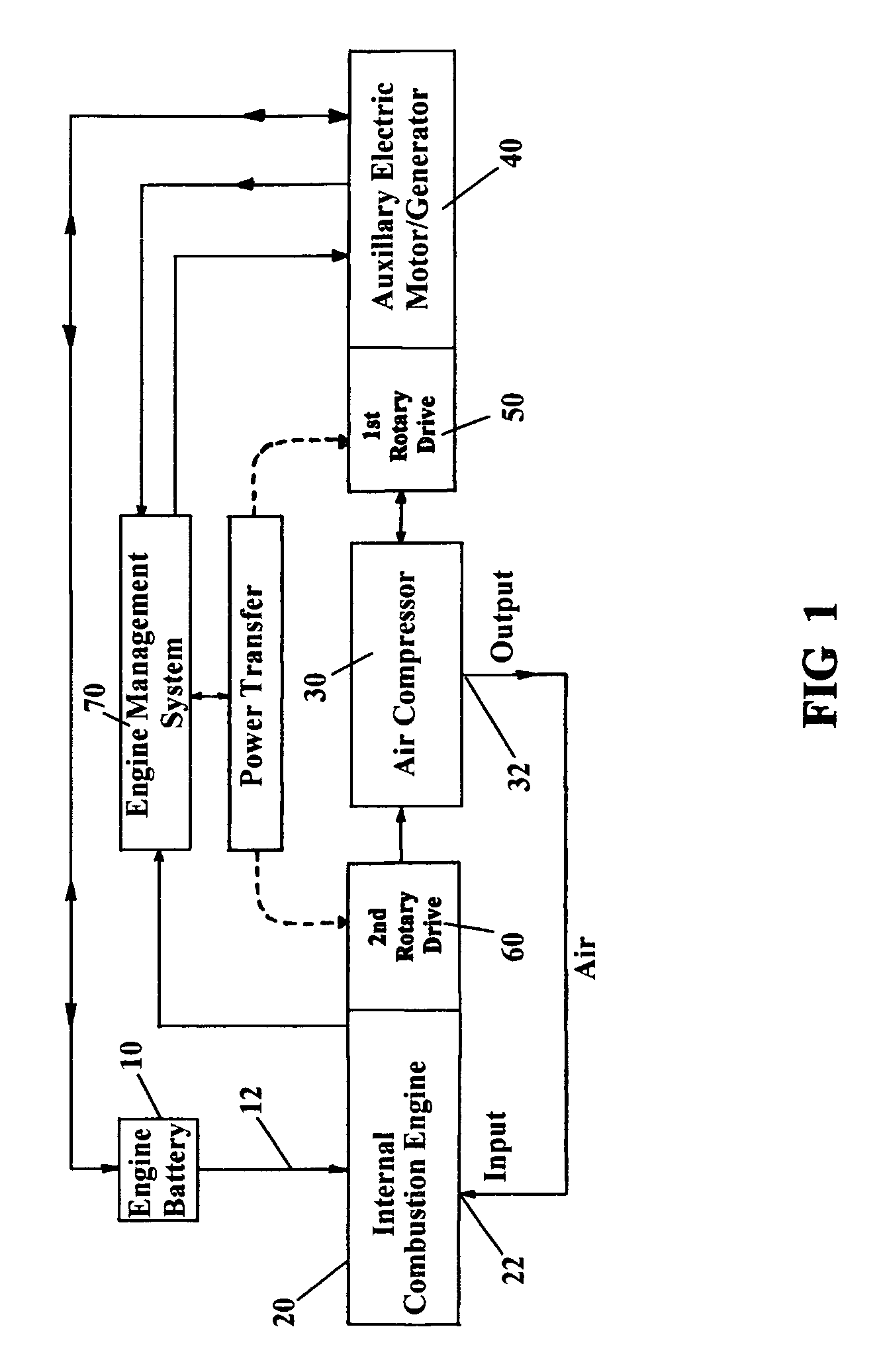 Electric motor assisted mechanical supercharging system