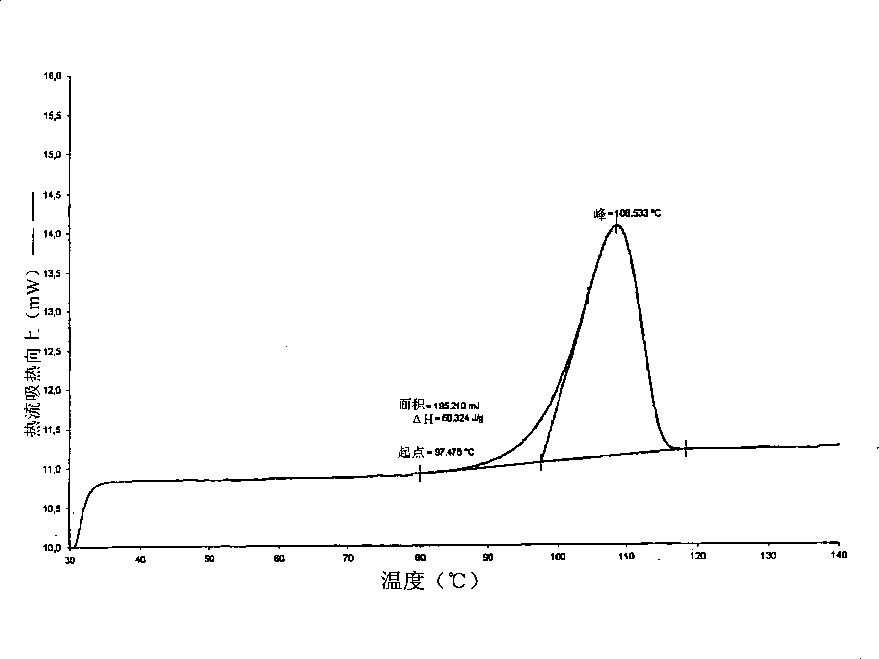 Polymorphs of atorvastatin tert.-butylester and use as intermediates for the preparation of atorvastatin