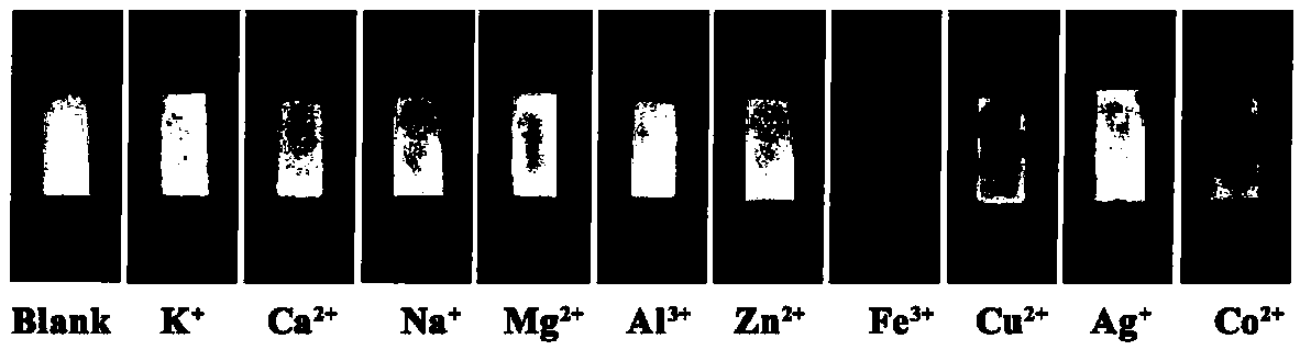 Fluorescent paper based sensor for visually detecting Fe&lt;3+&gt; and preparation method thereof