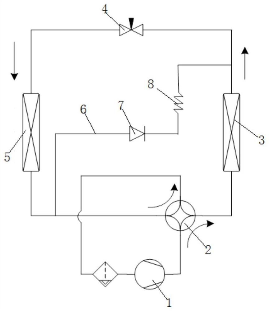 Air conditioner defrosting control method and system and air conditioner