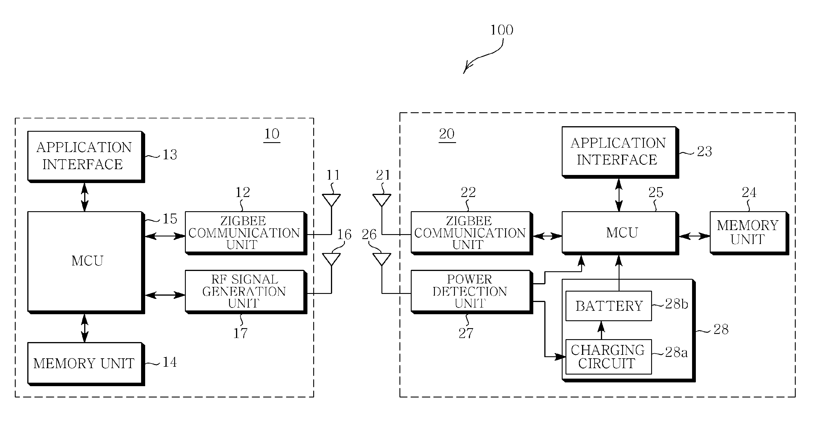 Apparatus and method for low power local area communication using event signal control