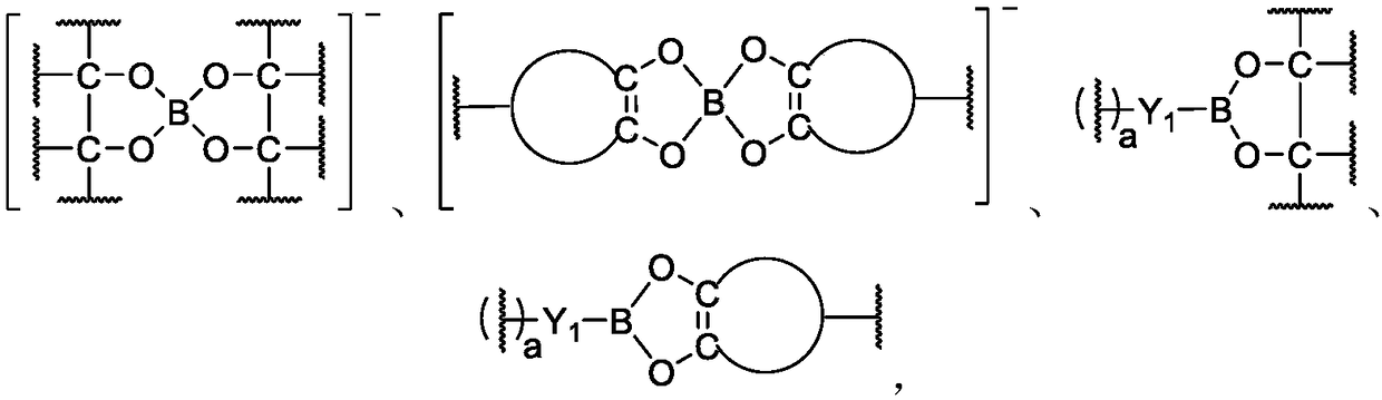 Hybrid cross-linked dynamic polymer and application thereof