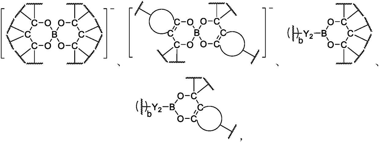 Hybrid cross-linked dynamic polymer and application thereof