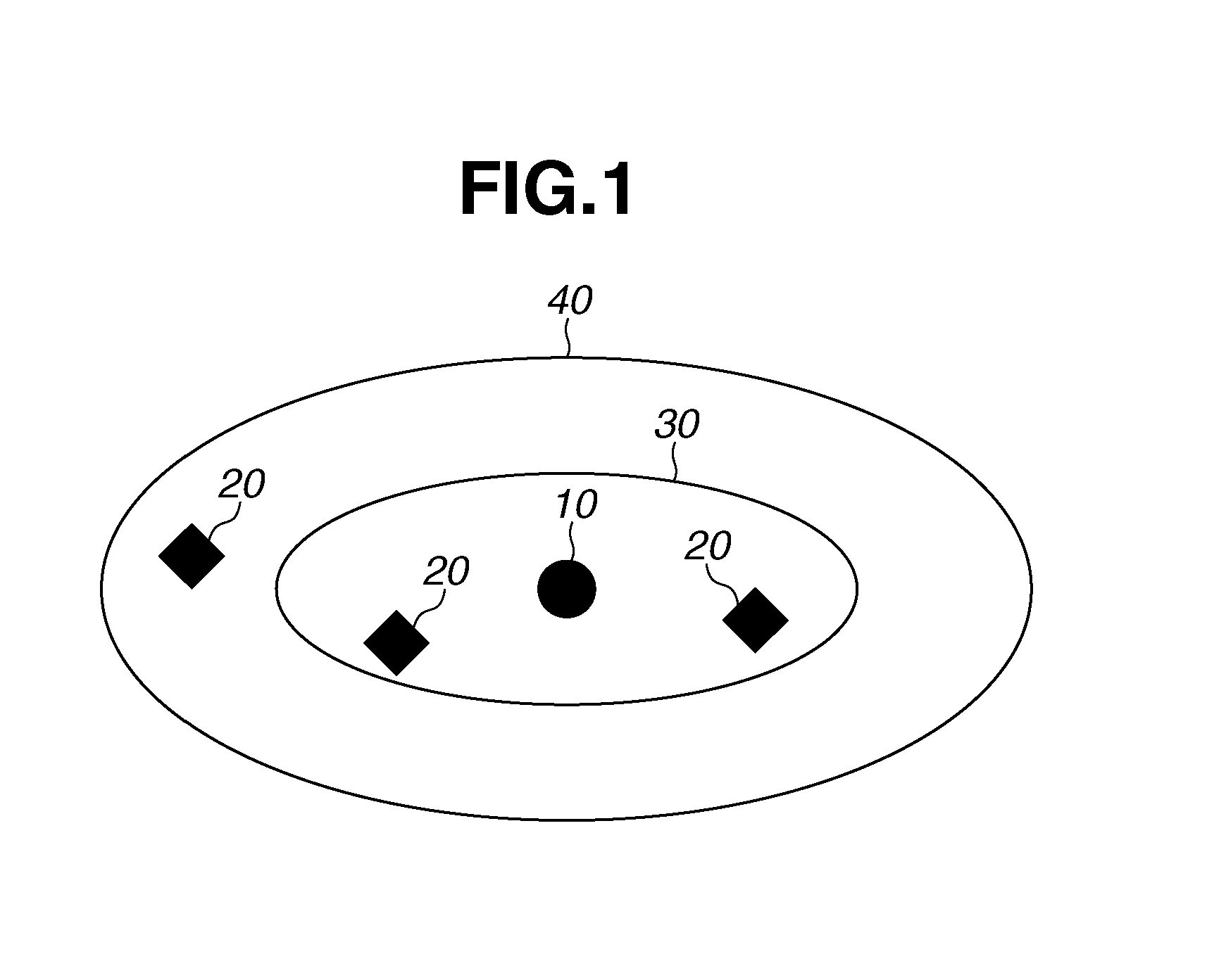 Power supply apparatus, power supply method, and storage medium