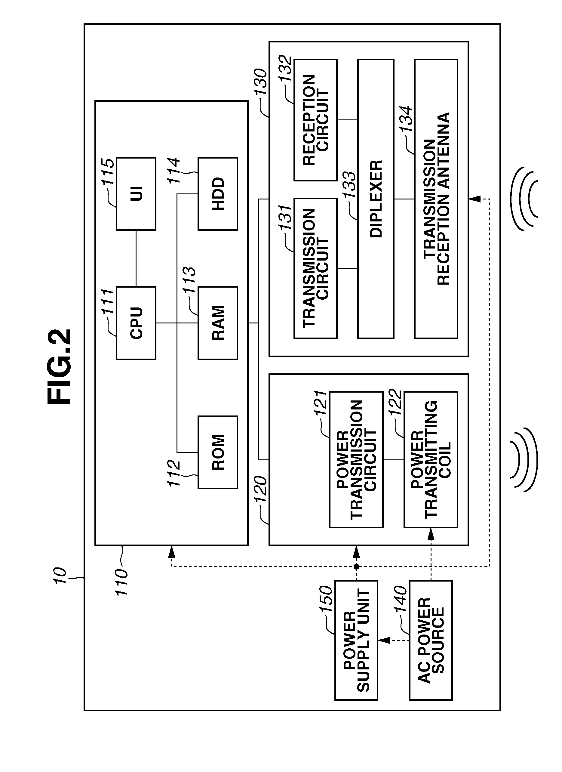 Power supply apparatus, power supply method, and storage medium