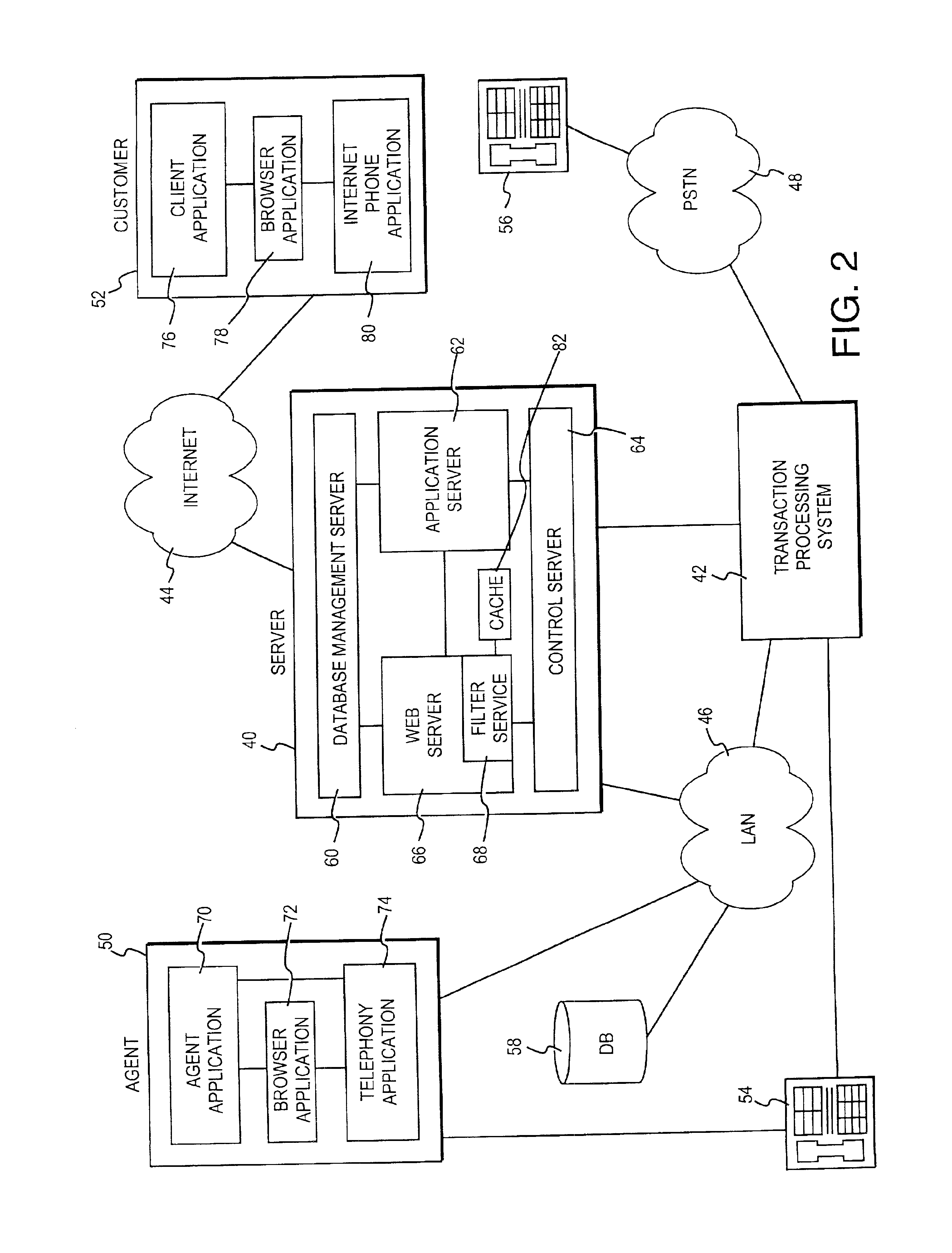 Methods and apparatus for enabling dynamic resource collaboration