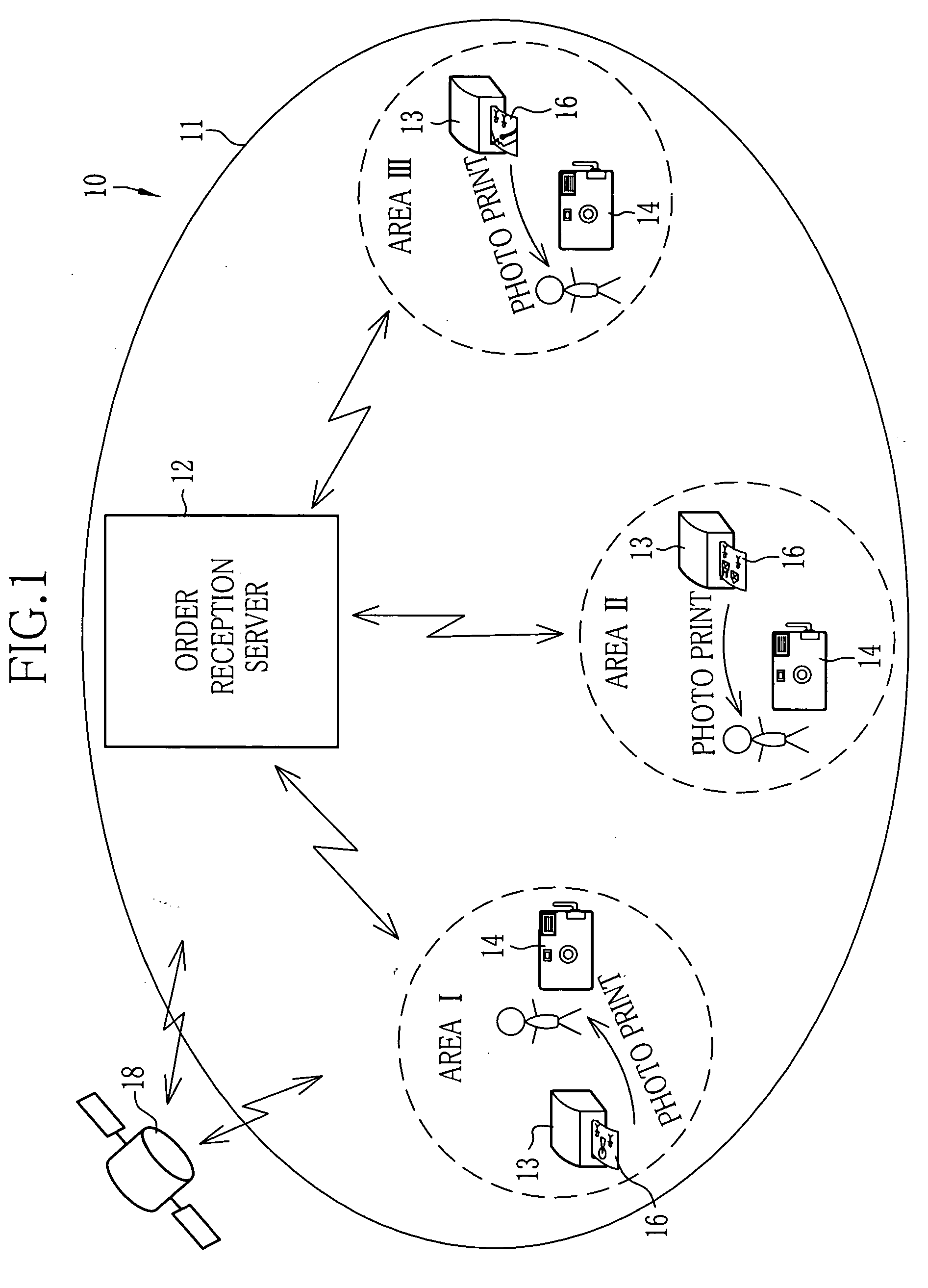 Photo provider system, photo providing method, print order reception apparatus and printer