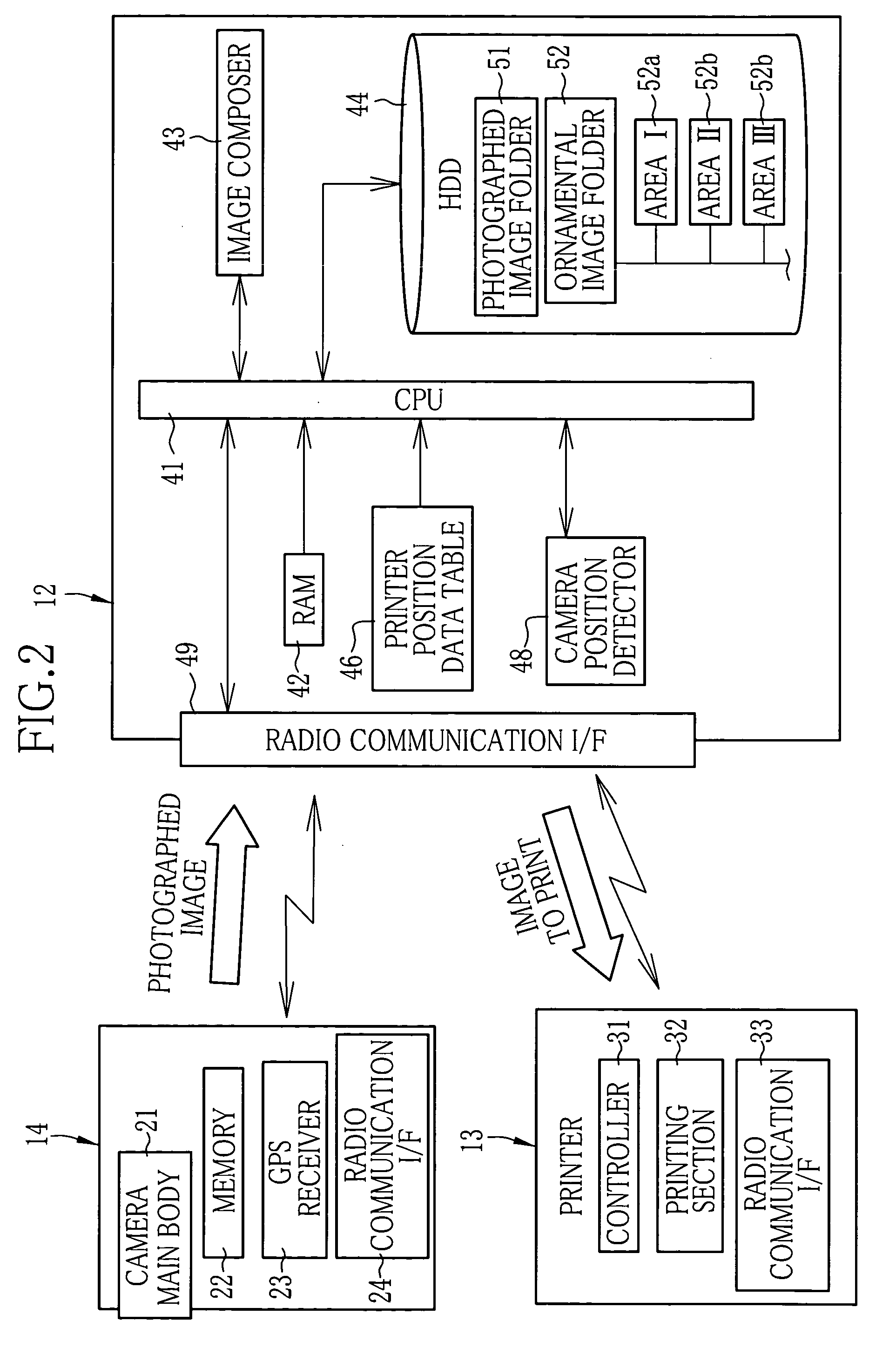 Photo provider system, photo providing method, print order reception apparatus and printer