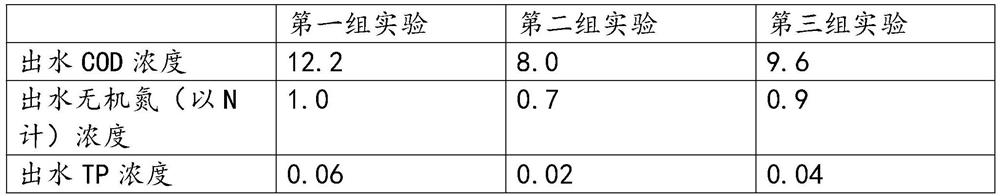 Mariculture wastewater treatment system and treatment method thereof