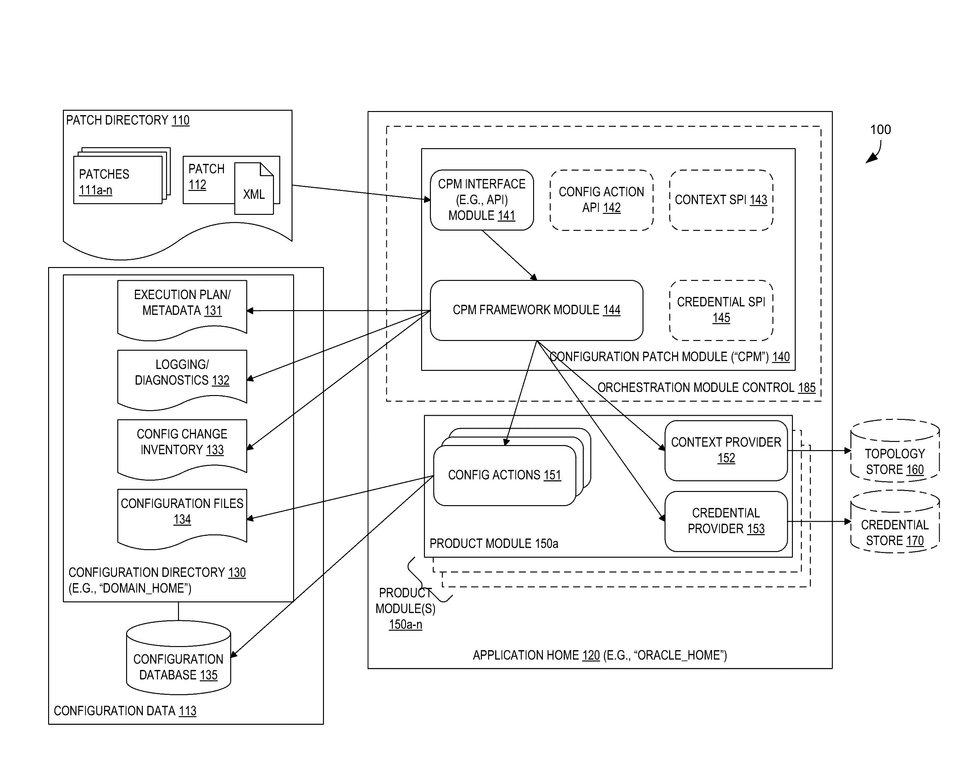 Techniques for efficient application configuration patching