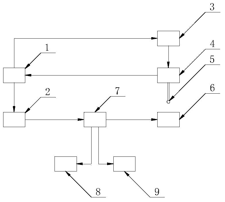 Method and system for detecting dynamic lift range of gag bit of common-rail oil injector