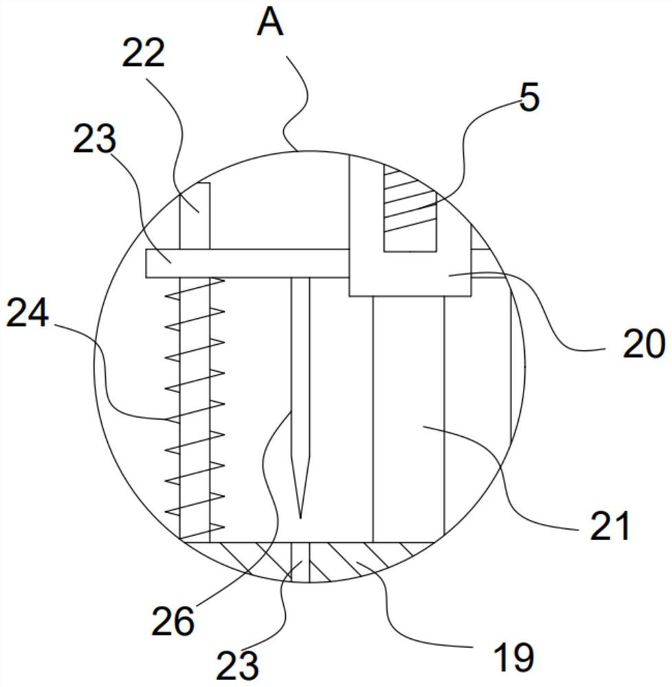 Manufacturing device for preparing construction materials from construction waste