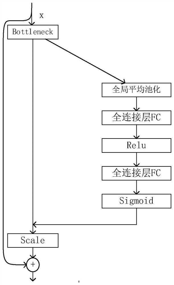 Large-format remote sensing image ship target detection method and system under small sample condition