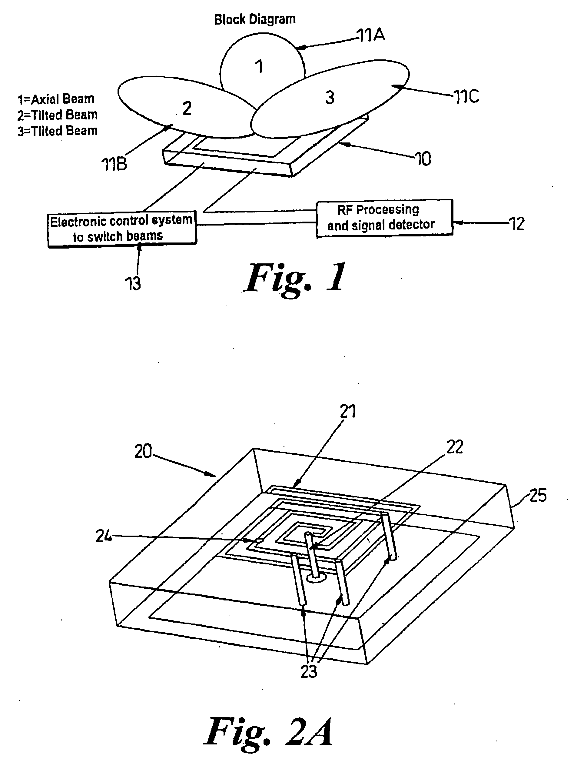 Antenna having controllable emission of radiation