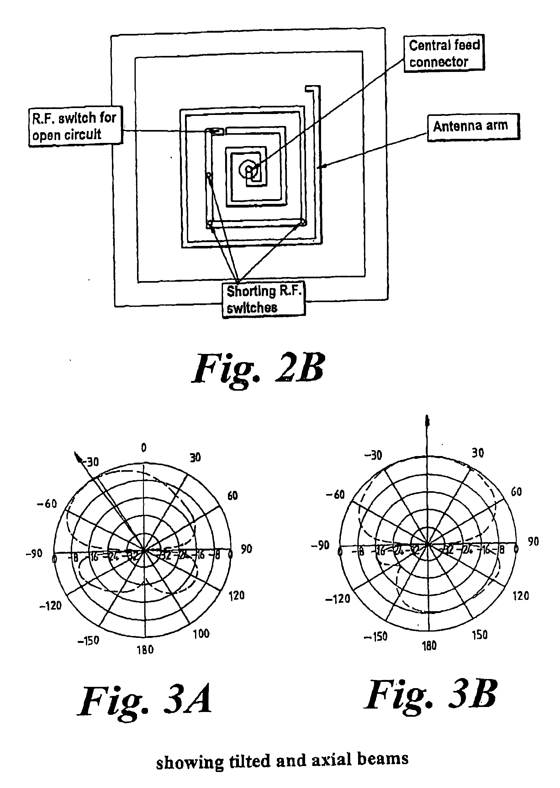 Antenna having controllable emission of radiation