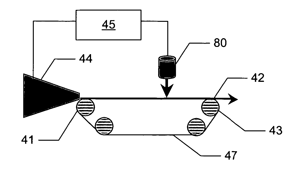 Method and apparatus for measuring fiber orientation of a moving web