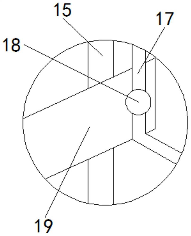 A stirring device for multi-stage stirring cosmetic raw materials