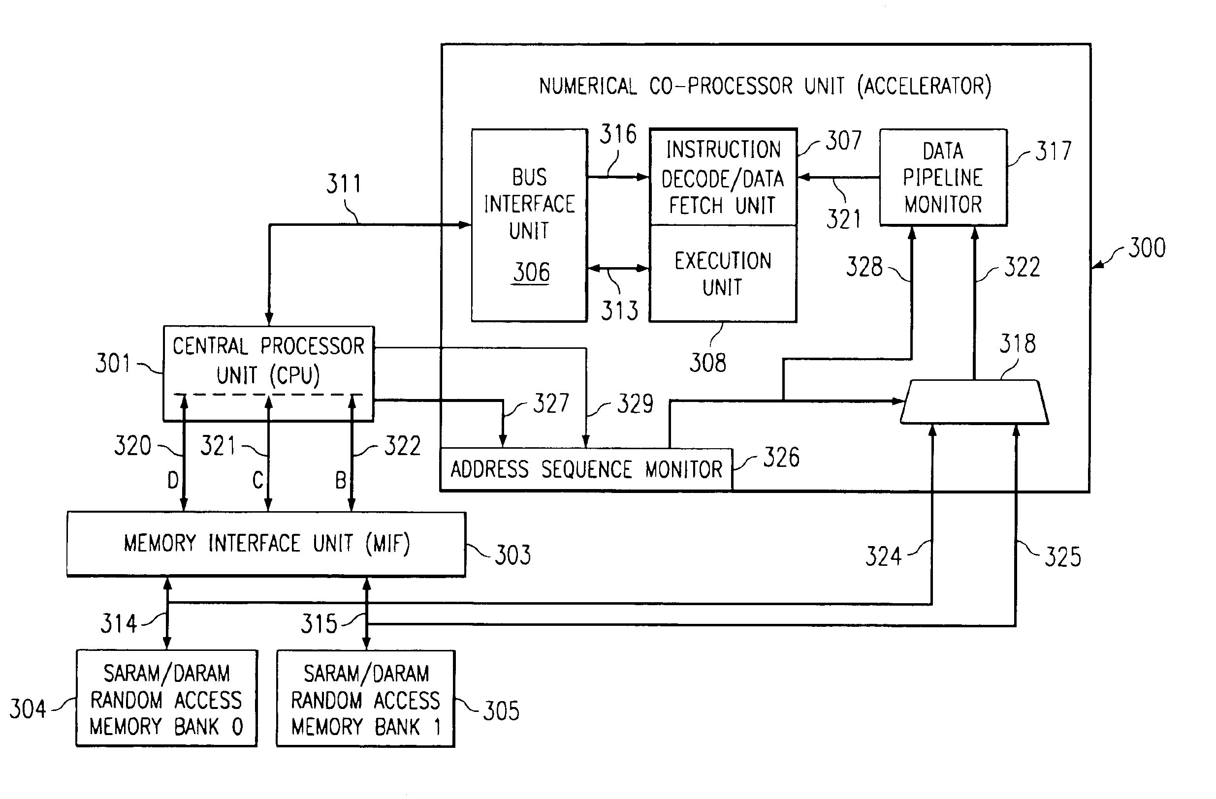 64-bit single cycle fetch scheme for megastar architecture