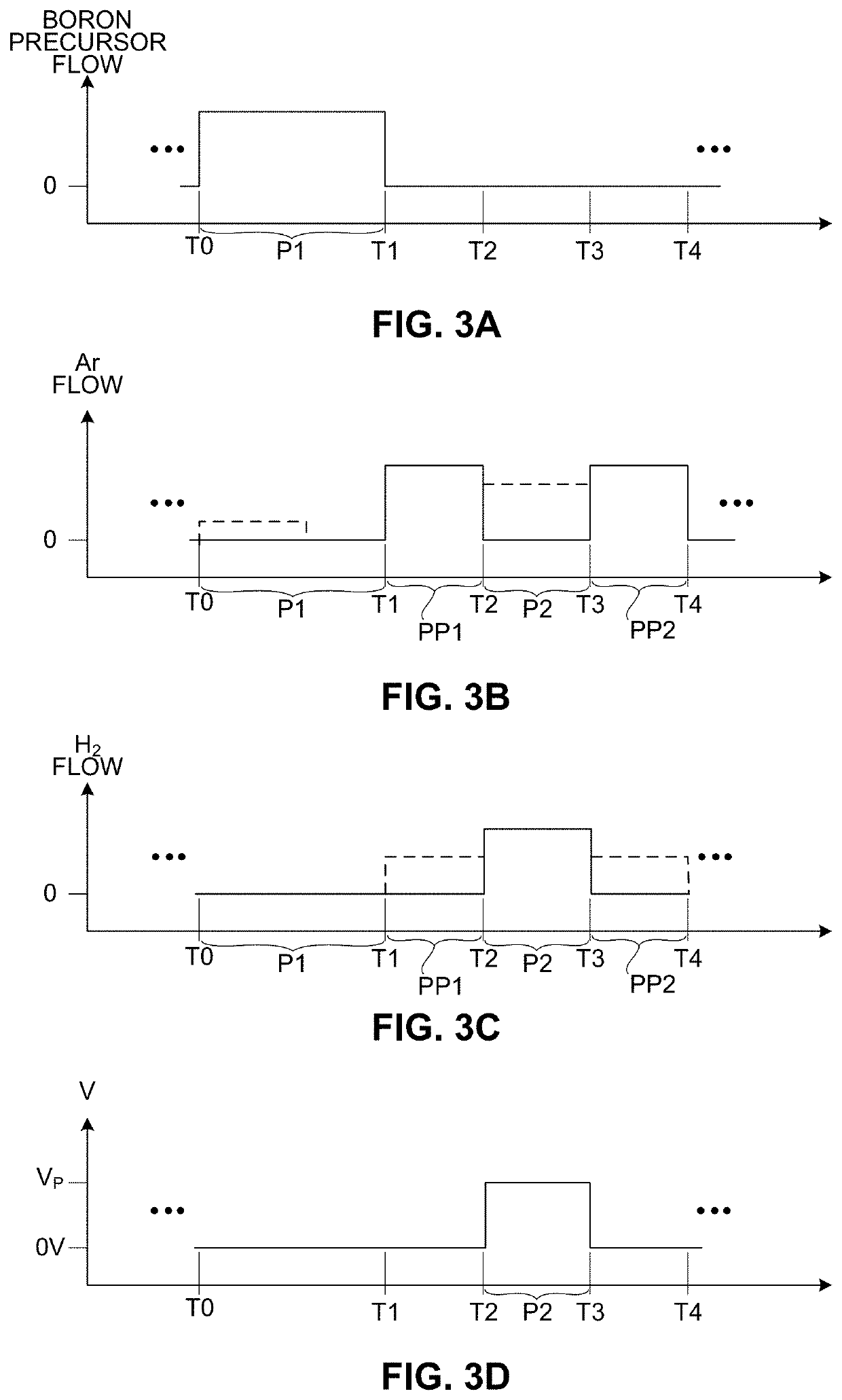 Back-illuminated sensor with boron layer deposited using plasma atomic layer deposition