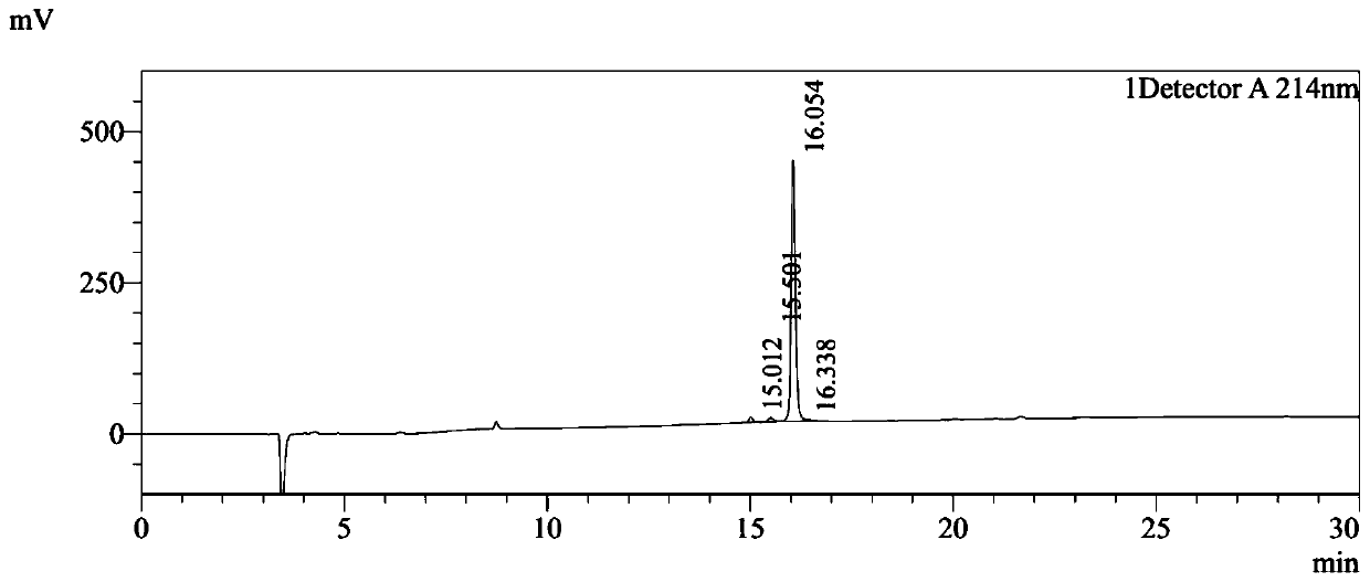 Polypeptide CAK18N and application thereof to promotion of regeneration and inhibition of liver apoptosis