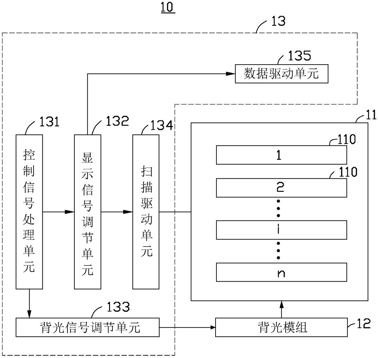 Liquid crystal display device and driving method thereof