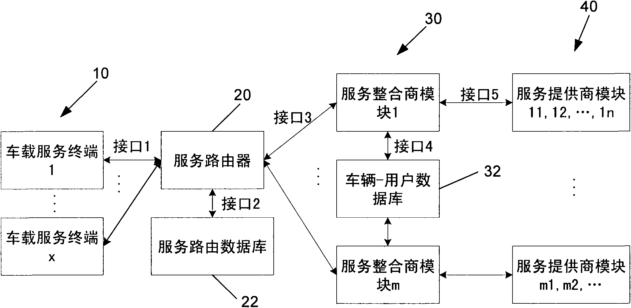 Vehicle-mounted information service system