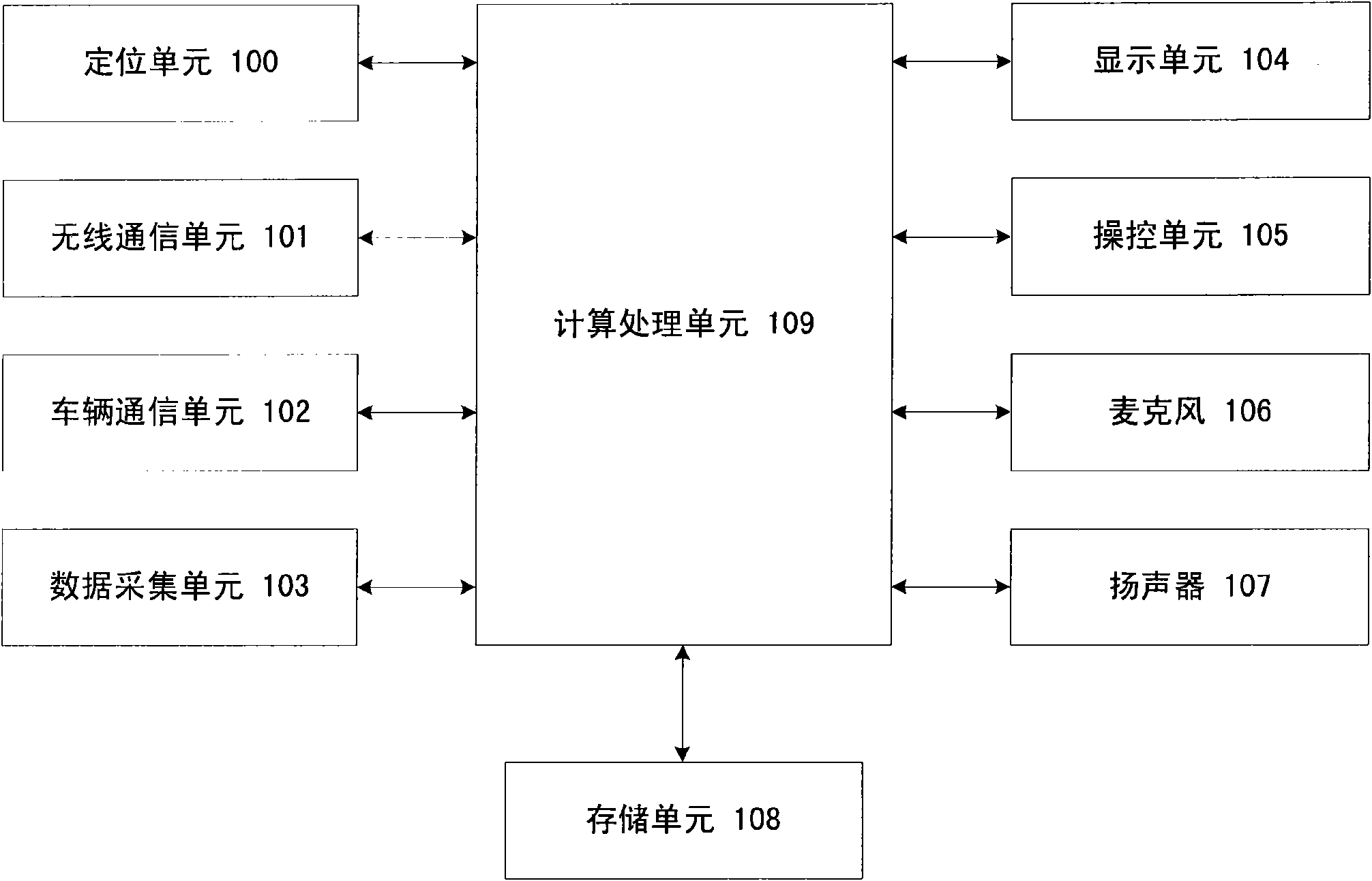 Vehicle-mounted information service system