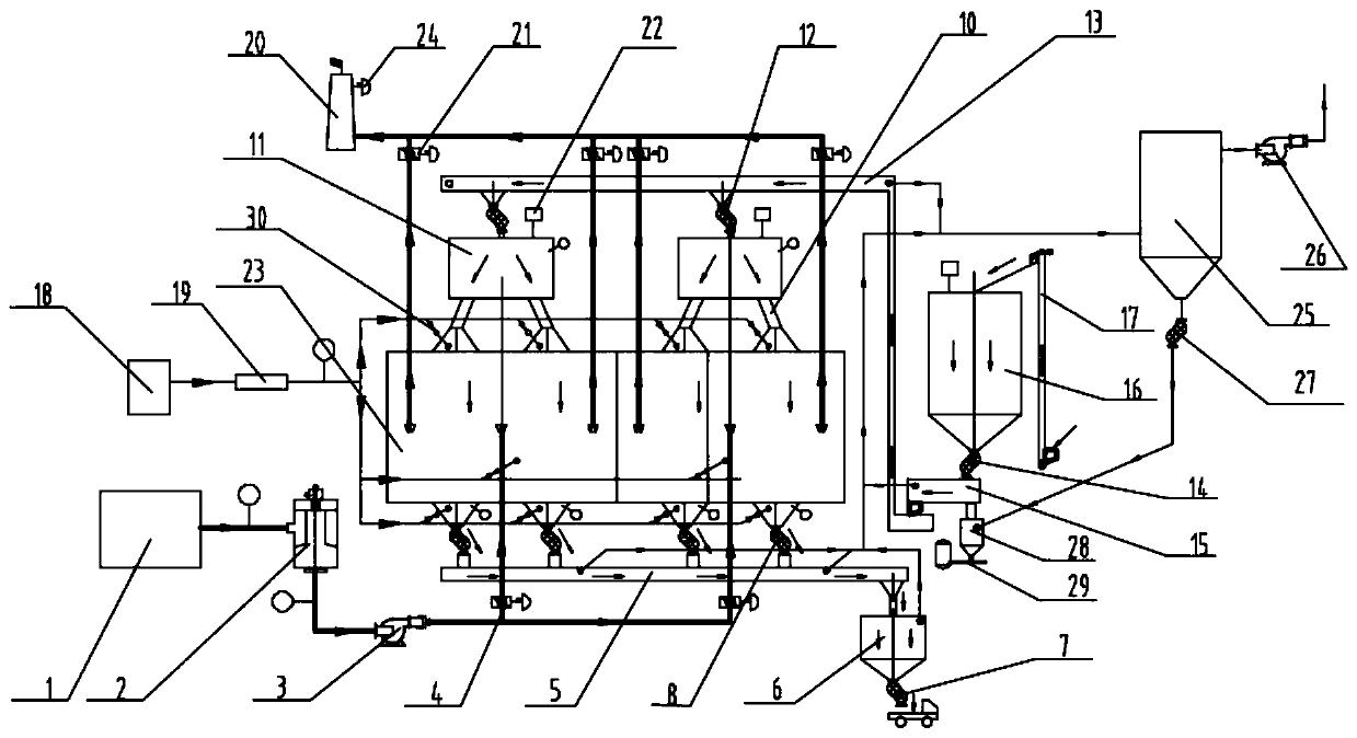 Dry activated coke desulfurization system and method for purifying tail gas of steel rolling heating furnace